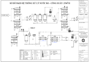 sơ đồ công nghệ hệ thống RO công nghiệp